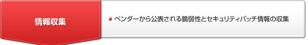 【情報収集】ベンダーから公表される脆弱性とセキュリティパッチ情報の収集