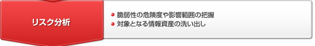 【リスク分析】脆弱性の危険度や影響範囲の把握・対象となる情報資産の洗い出し