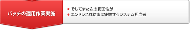 【パッチの適用作業実施】そしてまた次の脆弱性が…・エンドレスな対応に疲弊するシステム担当者