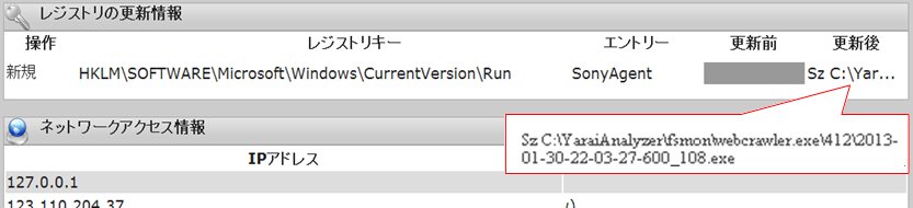 レジストリの更新情報