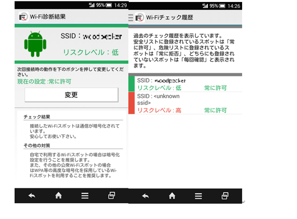 AndroidセキュリティアプリFFRI安心アプリチェッカーのWi-Fiセキュリティ機能