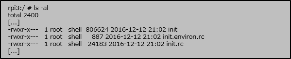 図 6 ルート直下のファイルを確認