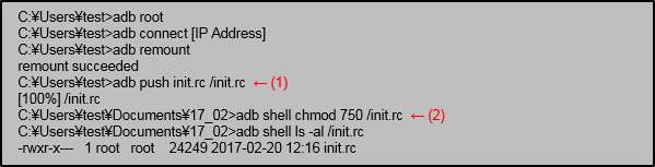 図 8 init.rcファイルの置換