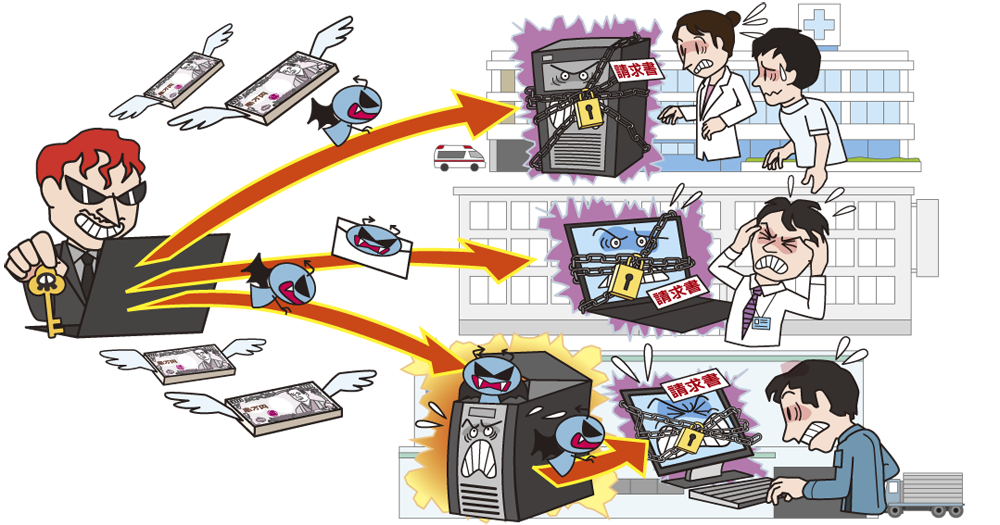 法人のランサムウェアの被害。出典：IPA情報セキュリティ10大脅威 2019