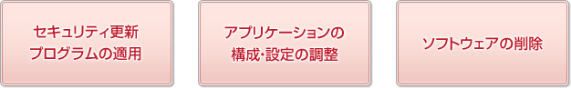 脆弱性３つの対策は時間やコストがかかったりアプリケーションの削除で利用不可にすると利便性に欠けます。