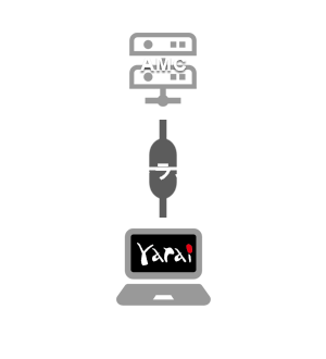 オンプレミス管理サーバ