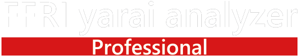 FFRI yarai analyzer Professional